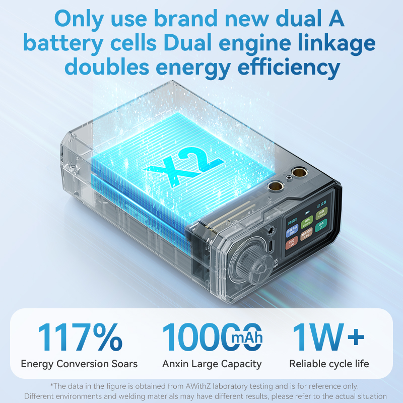 Awithz UK3 Portable Battery Sp - Industrial Laser Welder Constant 리뷰 및 가격