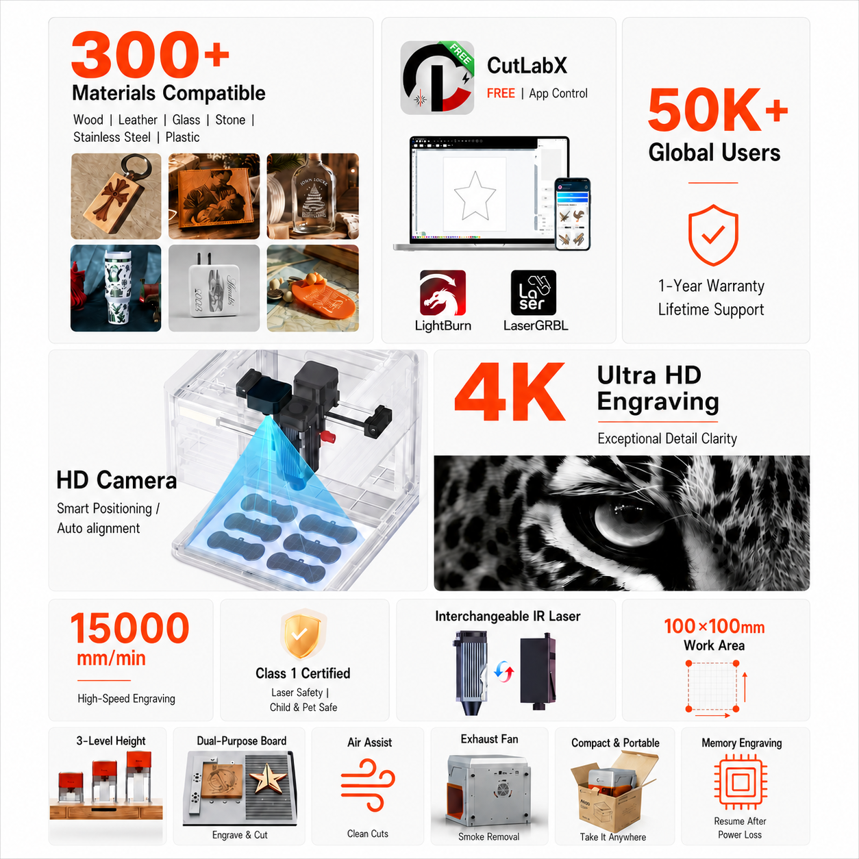Carverall A1PRO Desktop Laser  - Industrial Laser Equipment 리뷰 및 가격