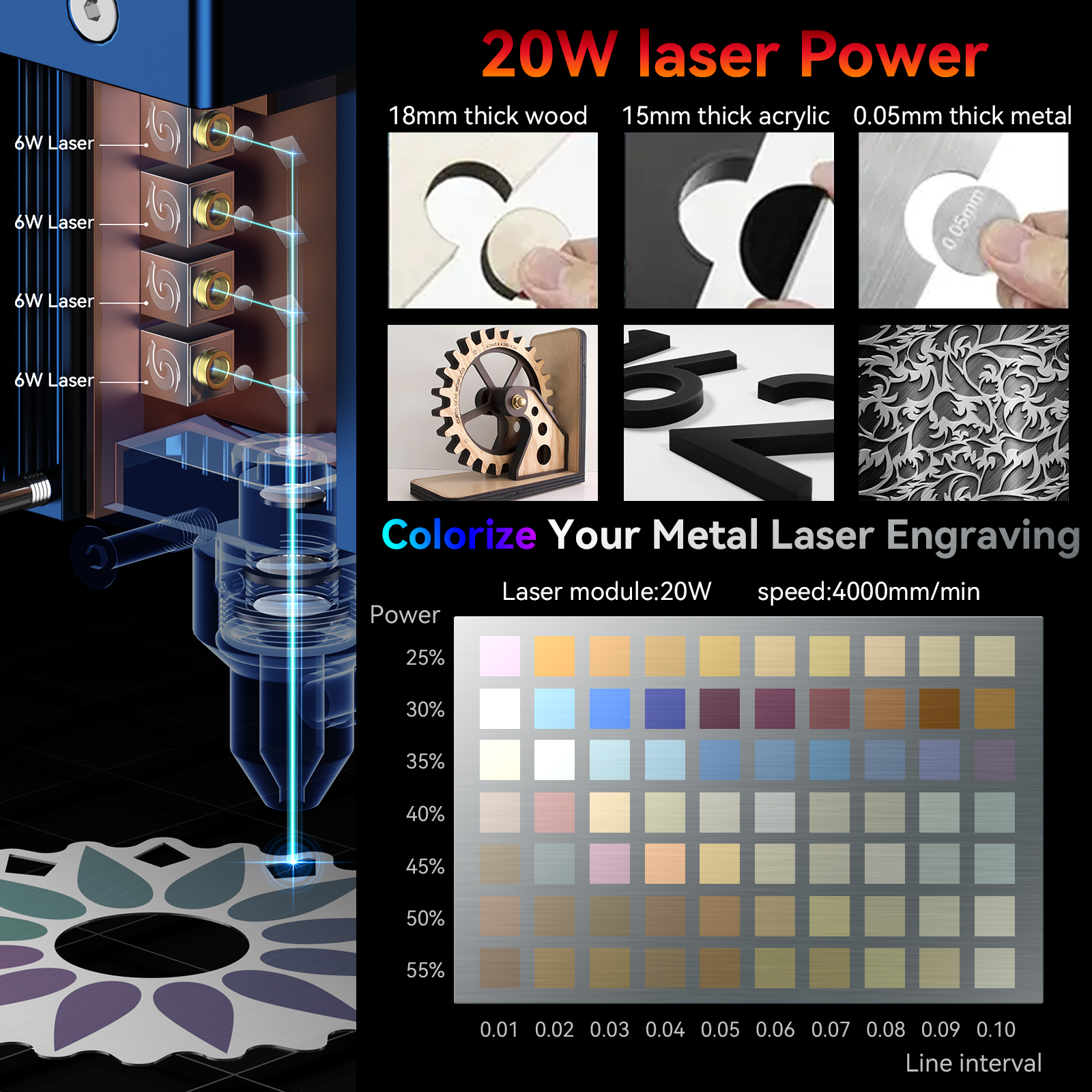 SCULPFUN S30 pro max S30 PRO S - Industrial Laser Engraver 리뷰 및 가격