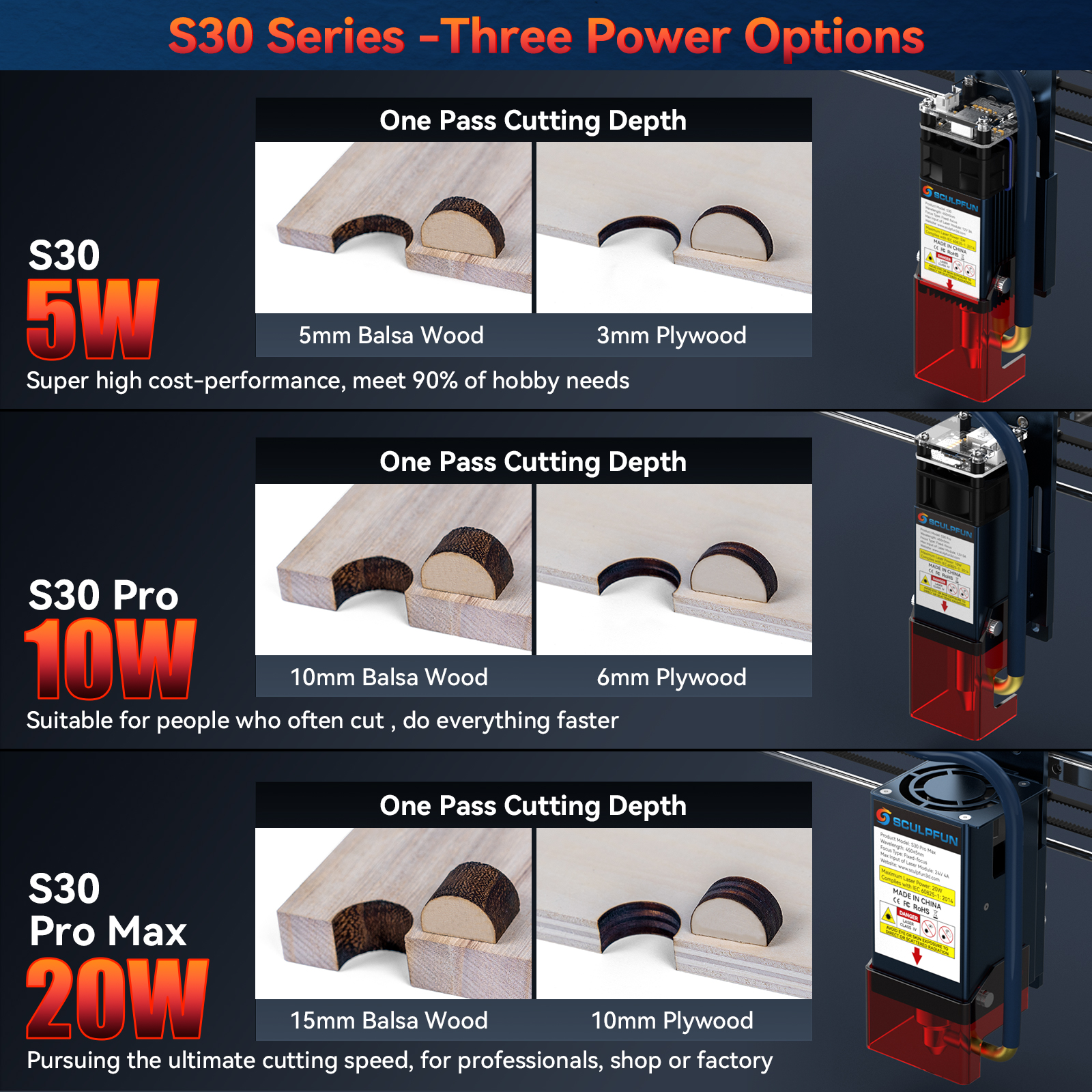 SCULPFUN S30 pro max S30 PRO S - Industrial Laser Engraver 리뷰 및 가격