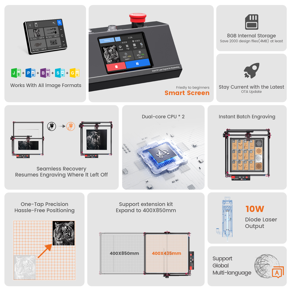 AlgoLaser DIY KIT MK2 Laser En - Industrial Laser Equipment 리뷰 및 가격