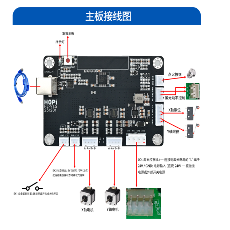 NEW Cloudray CO2 Laser Control - Co2 Laser Engraving Machine 리뷰 및 가격