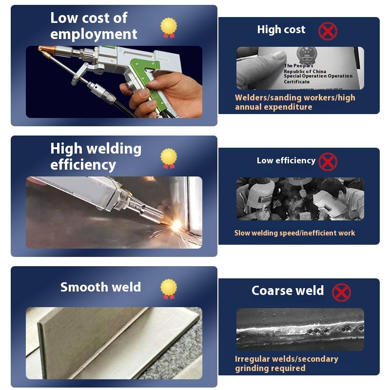 Handheld Laser Industrial Meta - Industrial Laser Welding Iron 리뷰 및 가격