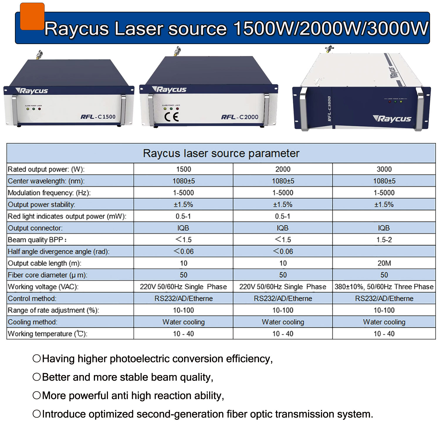 4 IN 1 Raycus Laser welder 150 - Industrial Laser Welding Machine 리뷰 및 가격