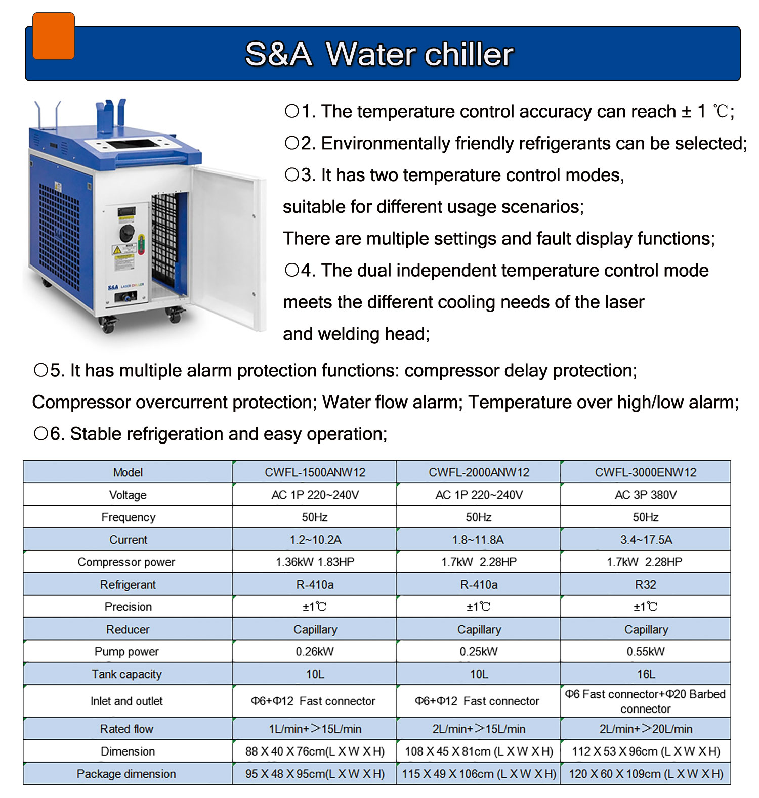 4 IN 1 Raycus Laser welder 150 - Industrial Laser Welding Machine 리뷰 및 가격
