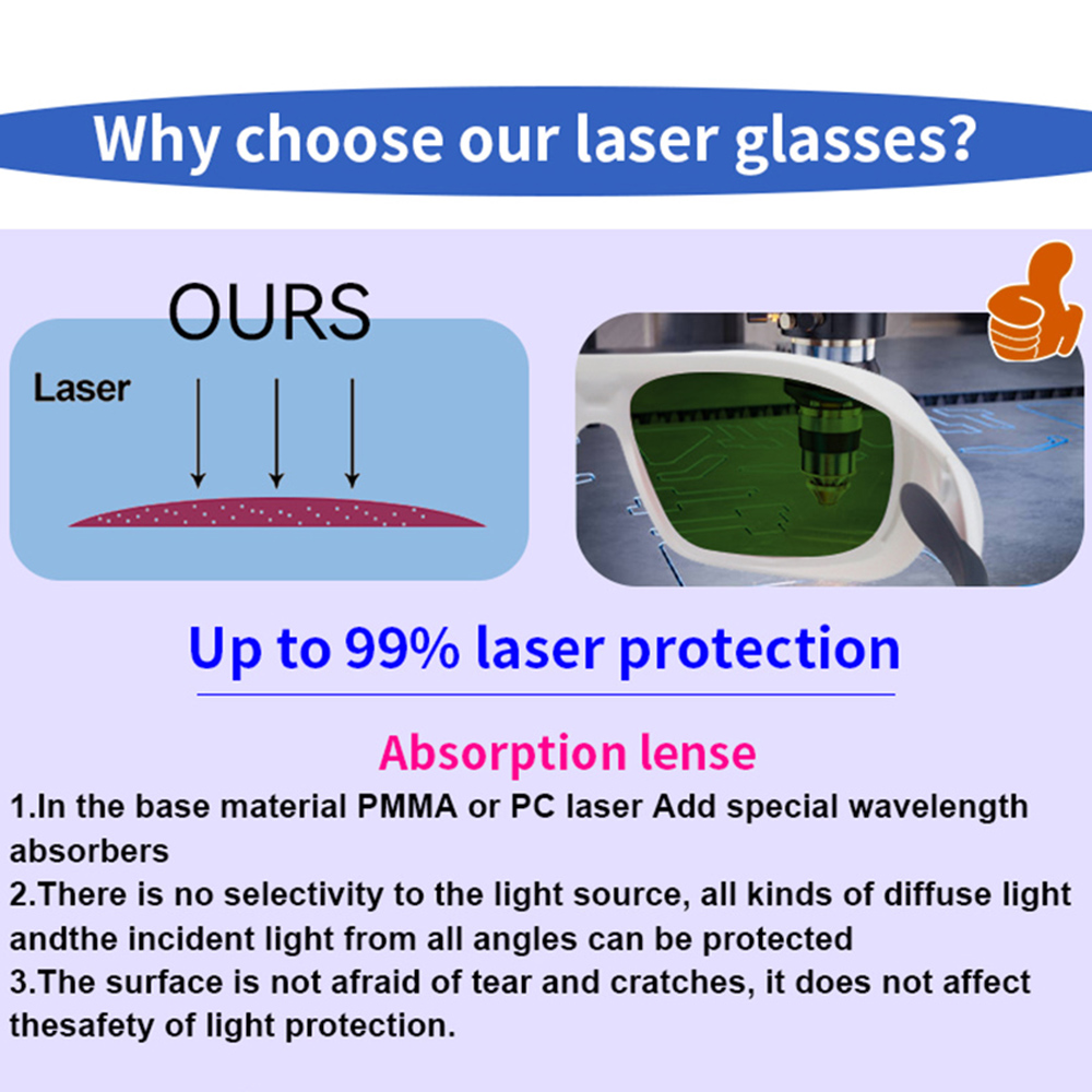 OD7+ Laser Safety Glasses Gogg - Laser Safety Goggles 리뷰 및 가격