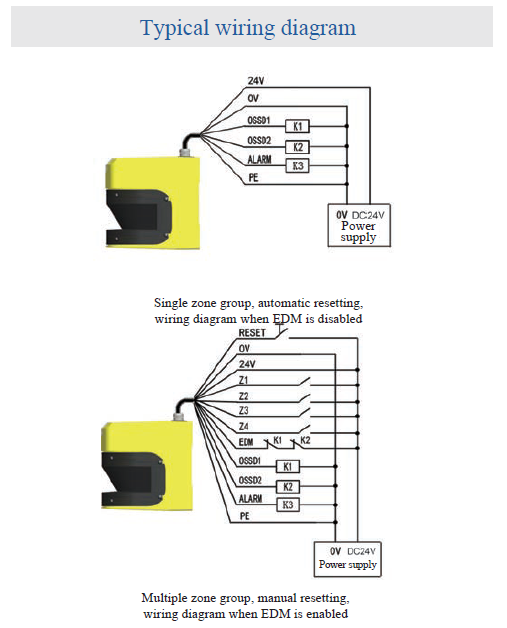 for agv guide and industrial a - Industrial Laser Guide 리뷰 및 가격