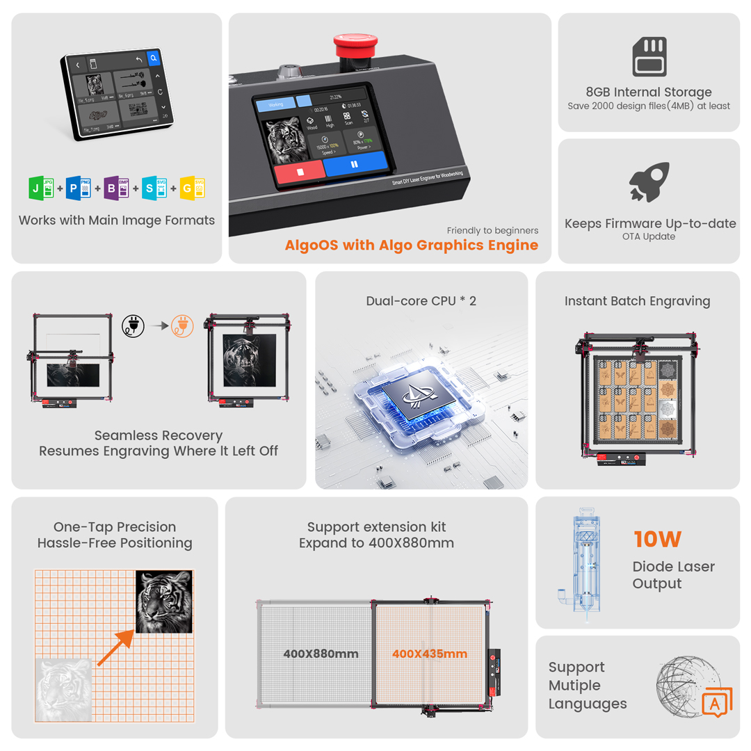 AlgoOS Control Smart High Powe - Industrial Laser Equipment 리뷰 및 가격