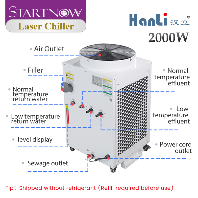 Startnow 2000W HanLi Laser Wat - Industrial Laser Welding Iron 리뷰 및 가격