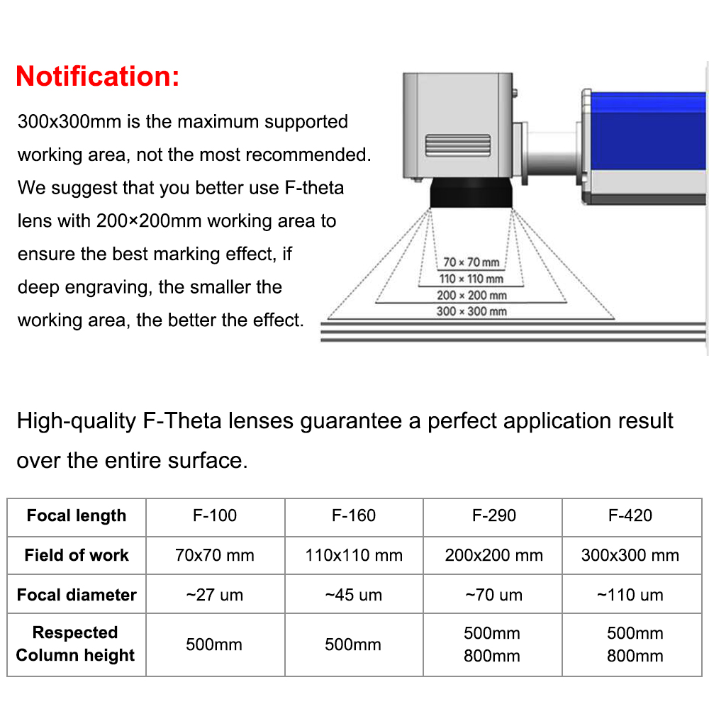 Hunst 50W 30W Fiber Laser Mark - Industrial Fiber Laser 리뷰 및 가격