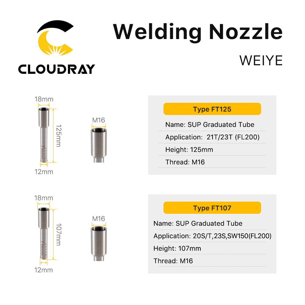 Cloudray WEIYE Hand-held Laser - Industrial Laser Head 리뷰 및 가격