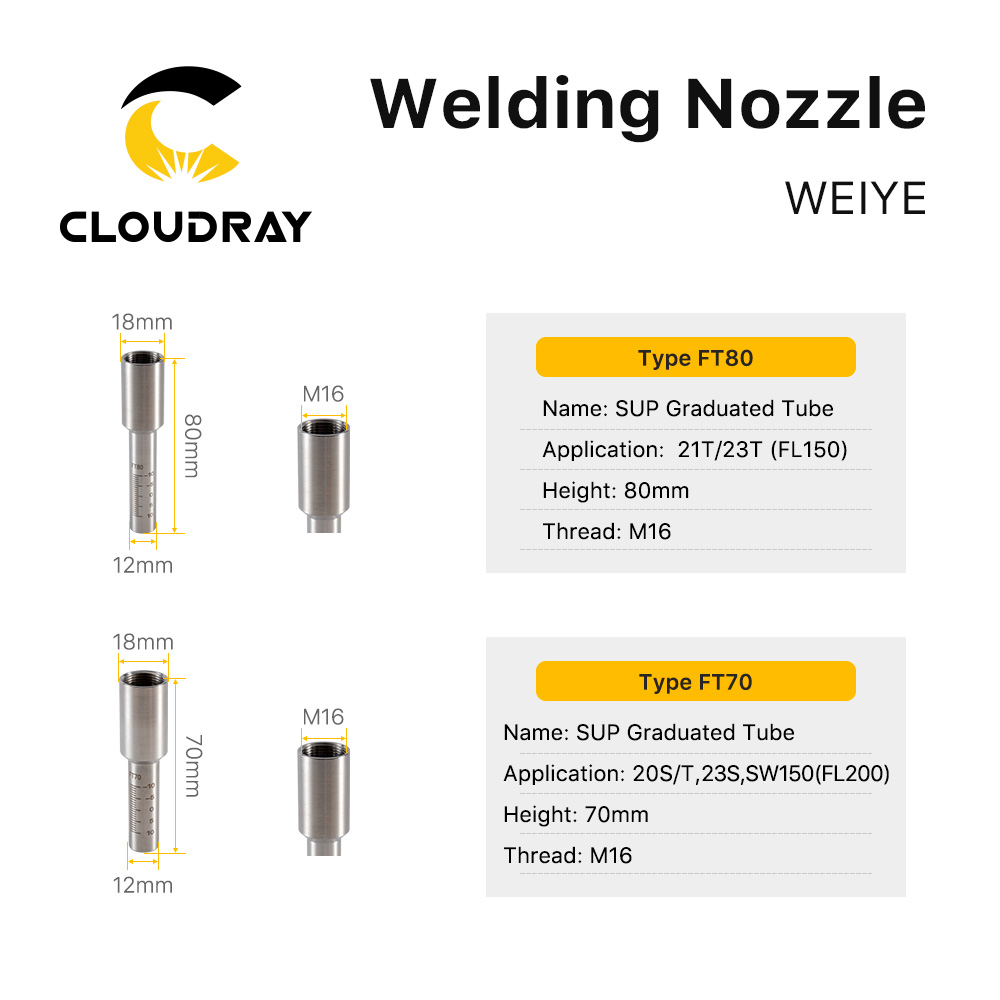 Cloudray WEIYE Hand-held Laser - Industrial Laser Head 리뷰 및 가격