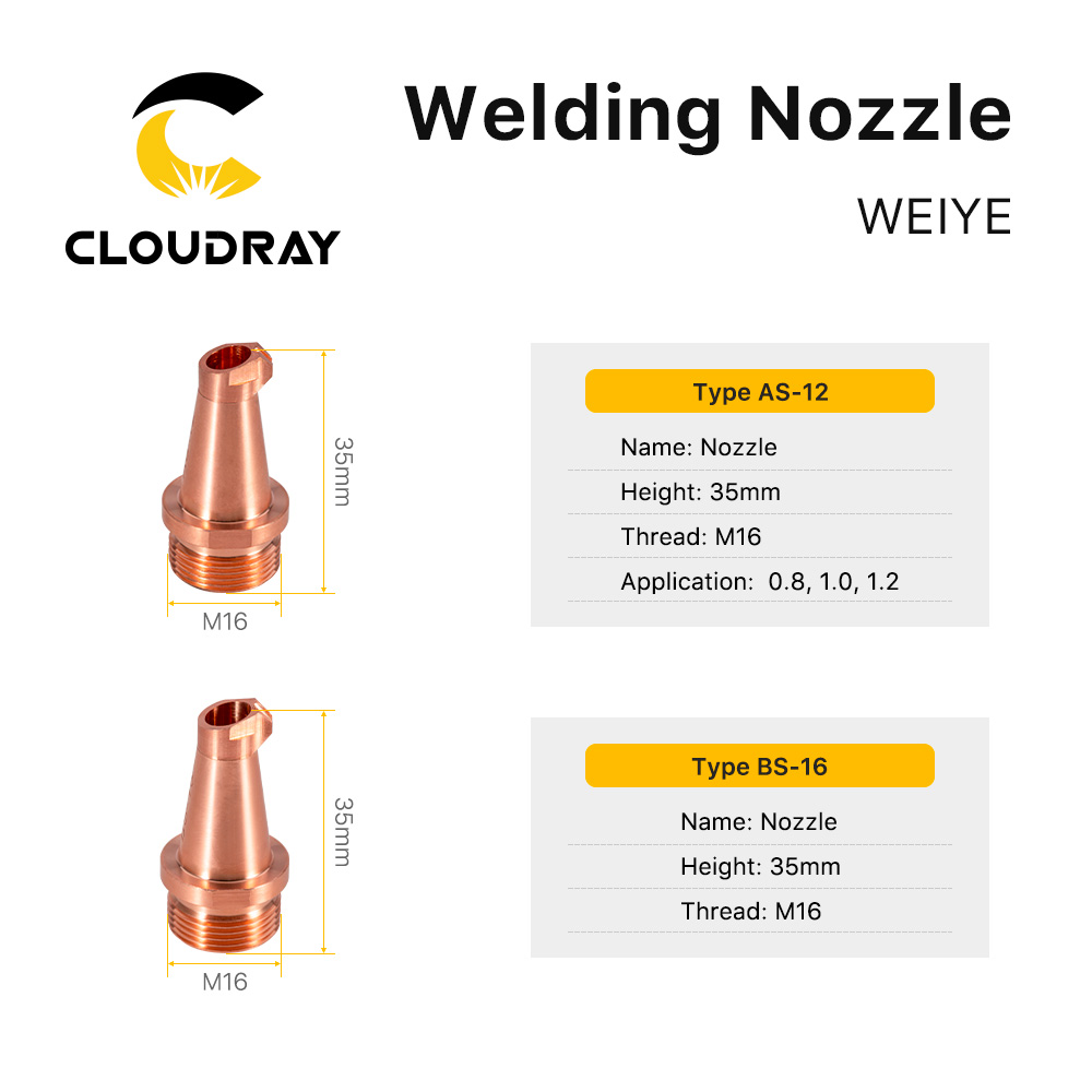 Cloudray WEIYE Hand-held Laser - Industrial Laser Head 리뷰 및 가격