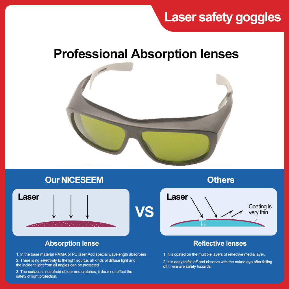 Laser Protective Glasses Hair  - Laser Safety Goggles 리뷰 및 가격