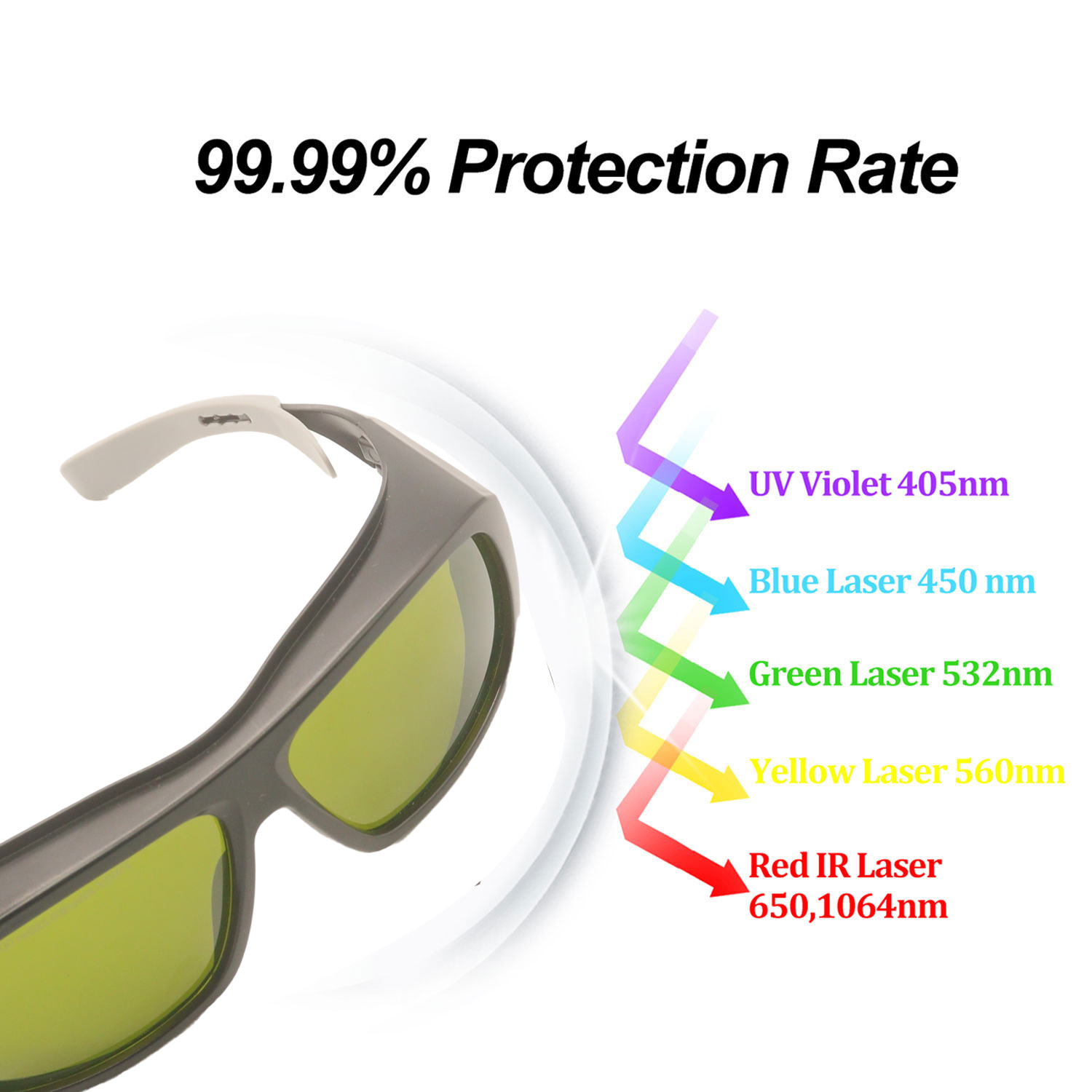 Laser Protective Glasses Hair  - Laser Safety Goggles 리뷰 및 가격
