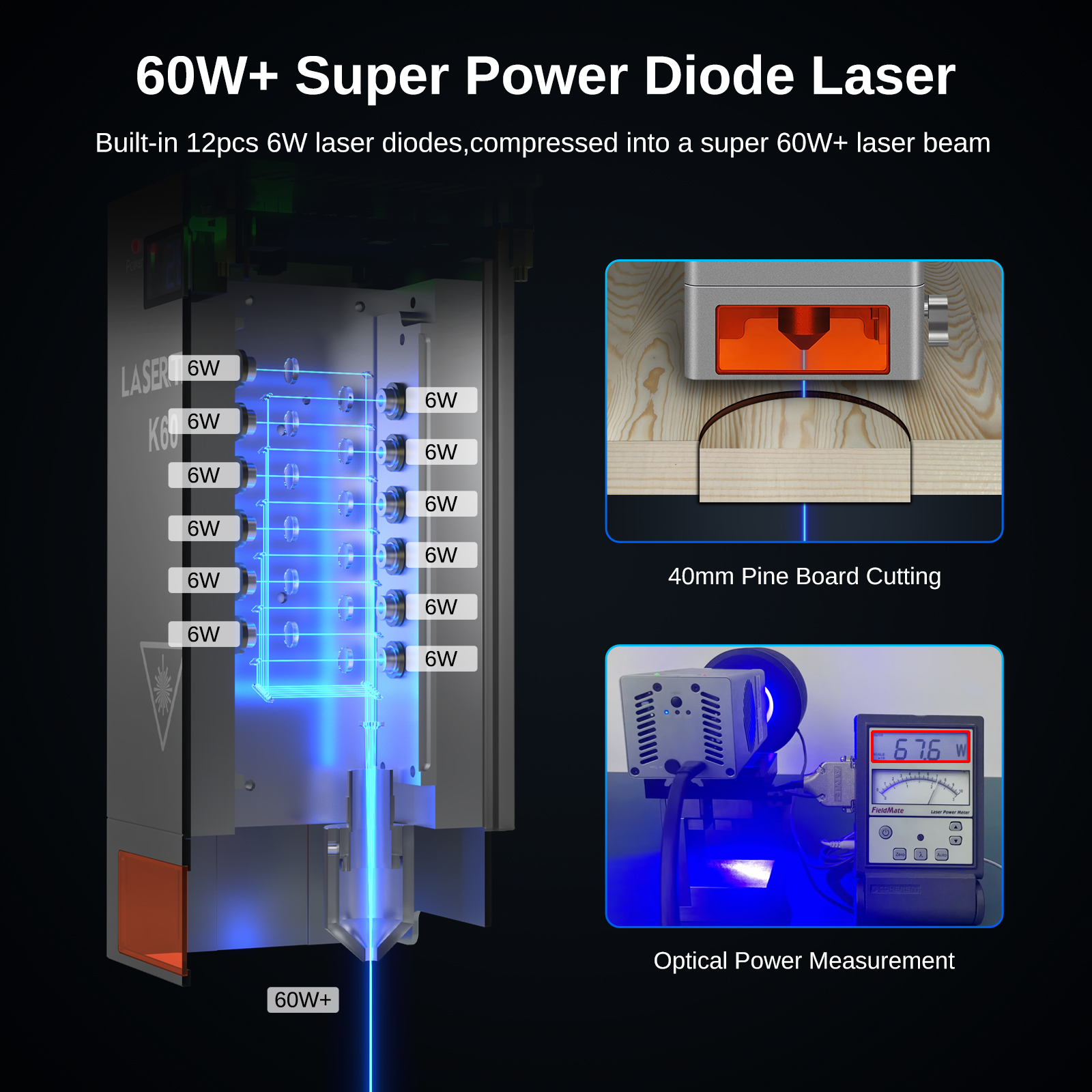 LASER TREE 20 30 40 60W Optica - Industrial Laser Engraver 리뷰 및 가격