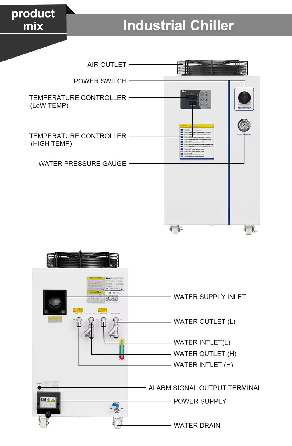 Air Water Chiller for Fiber La - Industrial Fiber Laser Cutting Machine 리뷰 및 가격