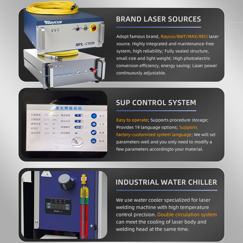4 in 1 Double Wire Feed Laser  - Industrial Laser Welder Constant 리뷰 및 가격