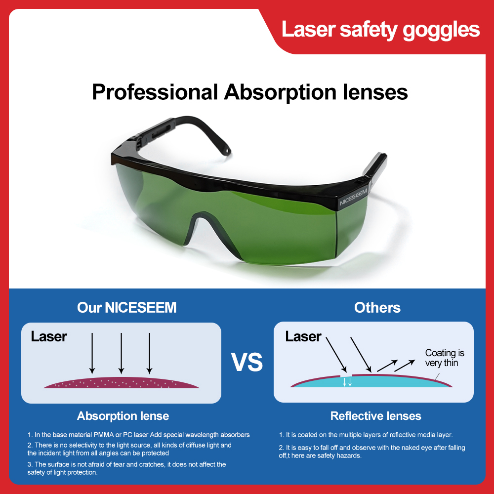 Laser Glasses 1064nm Safety Le - Laser Safety Goggles 리뷰 및 가격