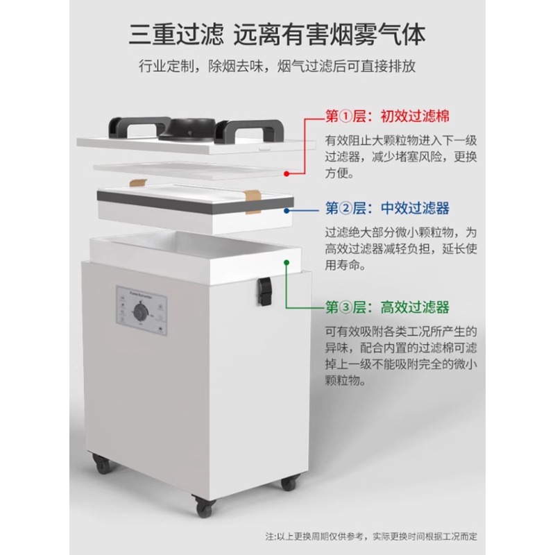 Industrial Solder Smoke Purifi - Industrial Laser Welding Iron 리뷰 및 가격